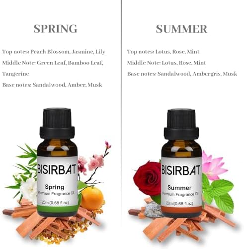Four Seasons Premium Fragrance Oil Set - 20ml x4