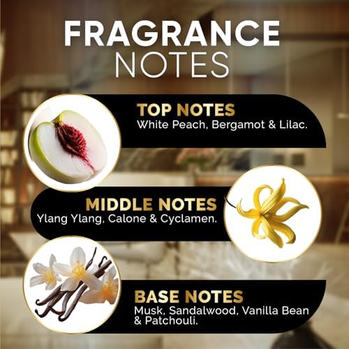 Midnight Miami Luxury Diffuser Oil - 405fl oz