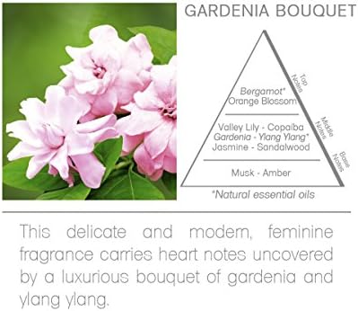 Acqua Aroma Gardenia Bouquet Reed Diffuser Oil Refill