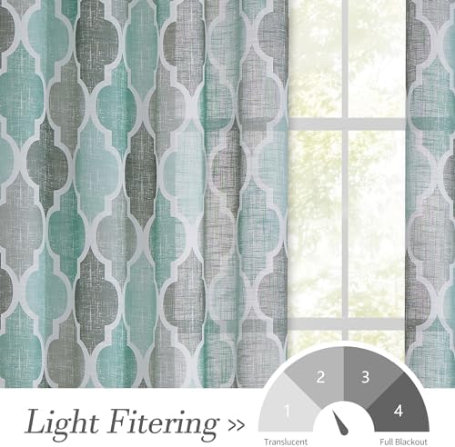Beauoop Linen Semi Sheer Curtains 2 Panels Aqua Grey