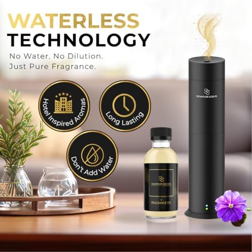 Midnight Miami Luxury Diffuser Oil - 405fl oz