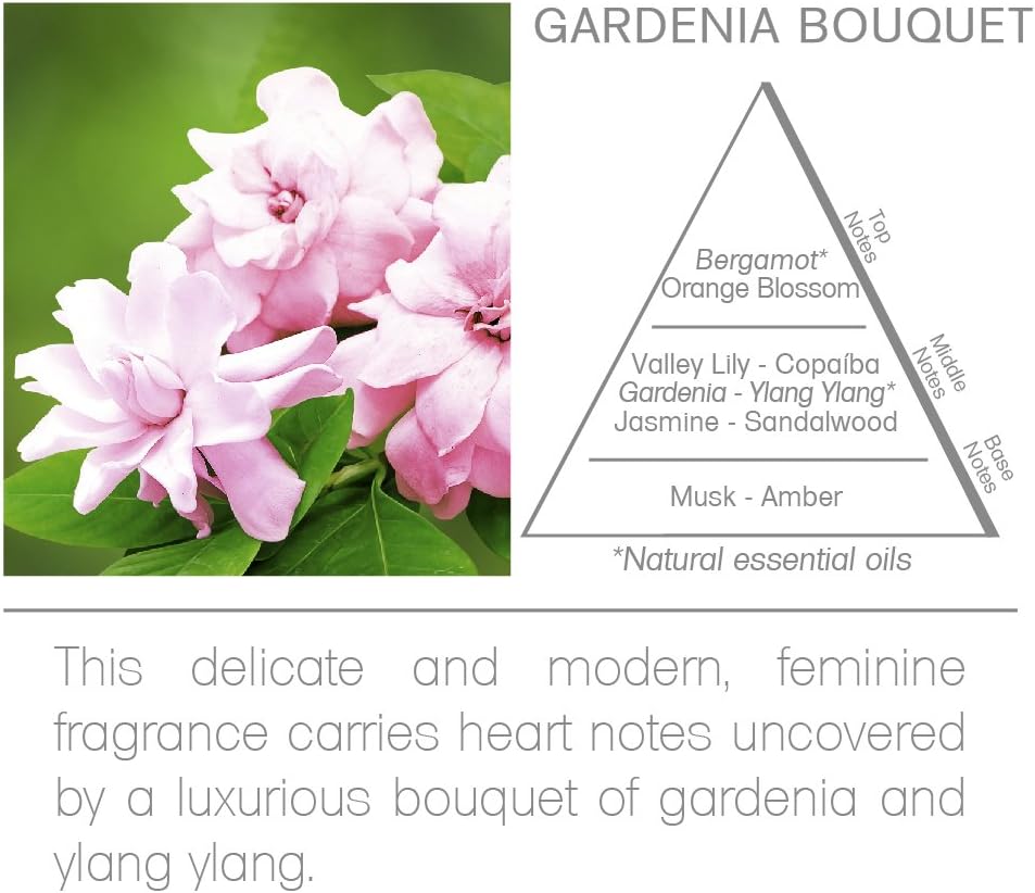 Acqua Aroma Gardenia Bouquet Reed Diffuser Oil Refill
