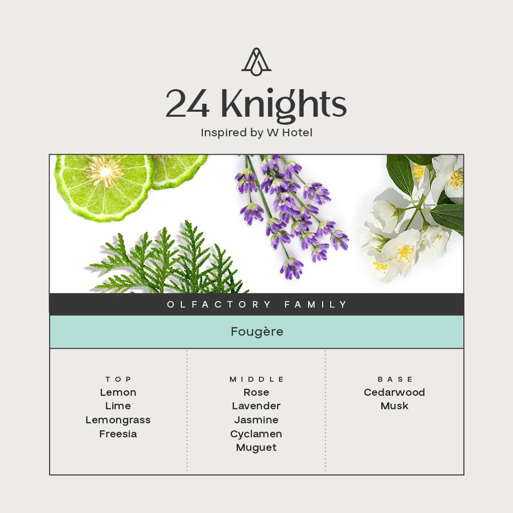 AROMAPLAN Hotel Scents 24 Knights 17 Fl Oz Luxury Essential Oil
