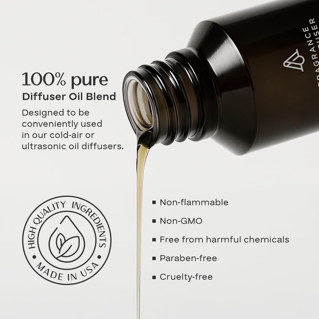 AROMAPLAN Hotel Scents 24 Knights 17 Fl Oz Luxury Essential Oil