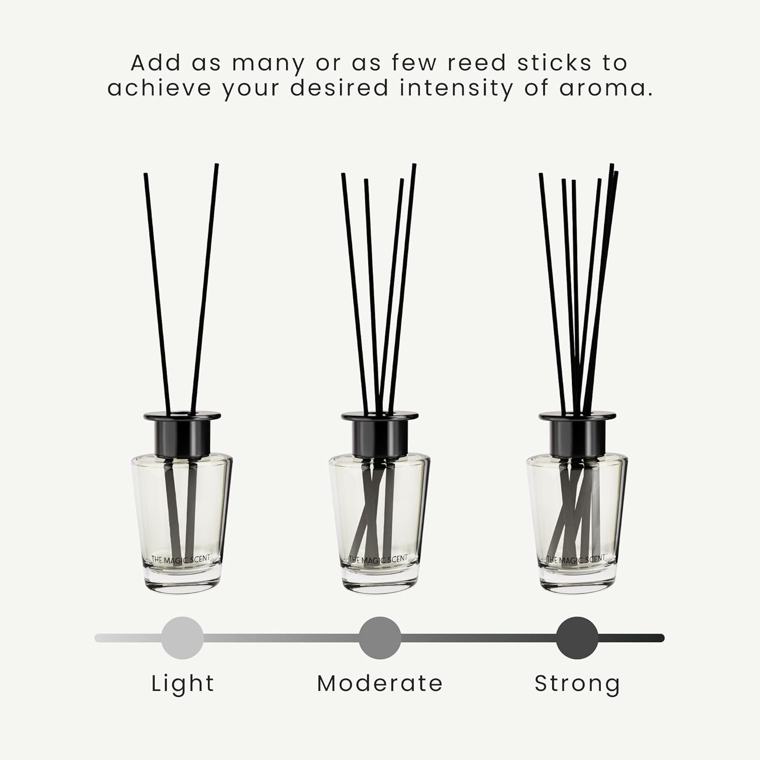 White Tea Reed Diffuser - Hotel Inspired Luxury