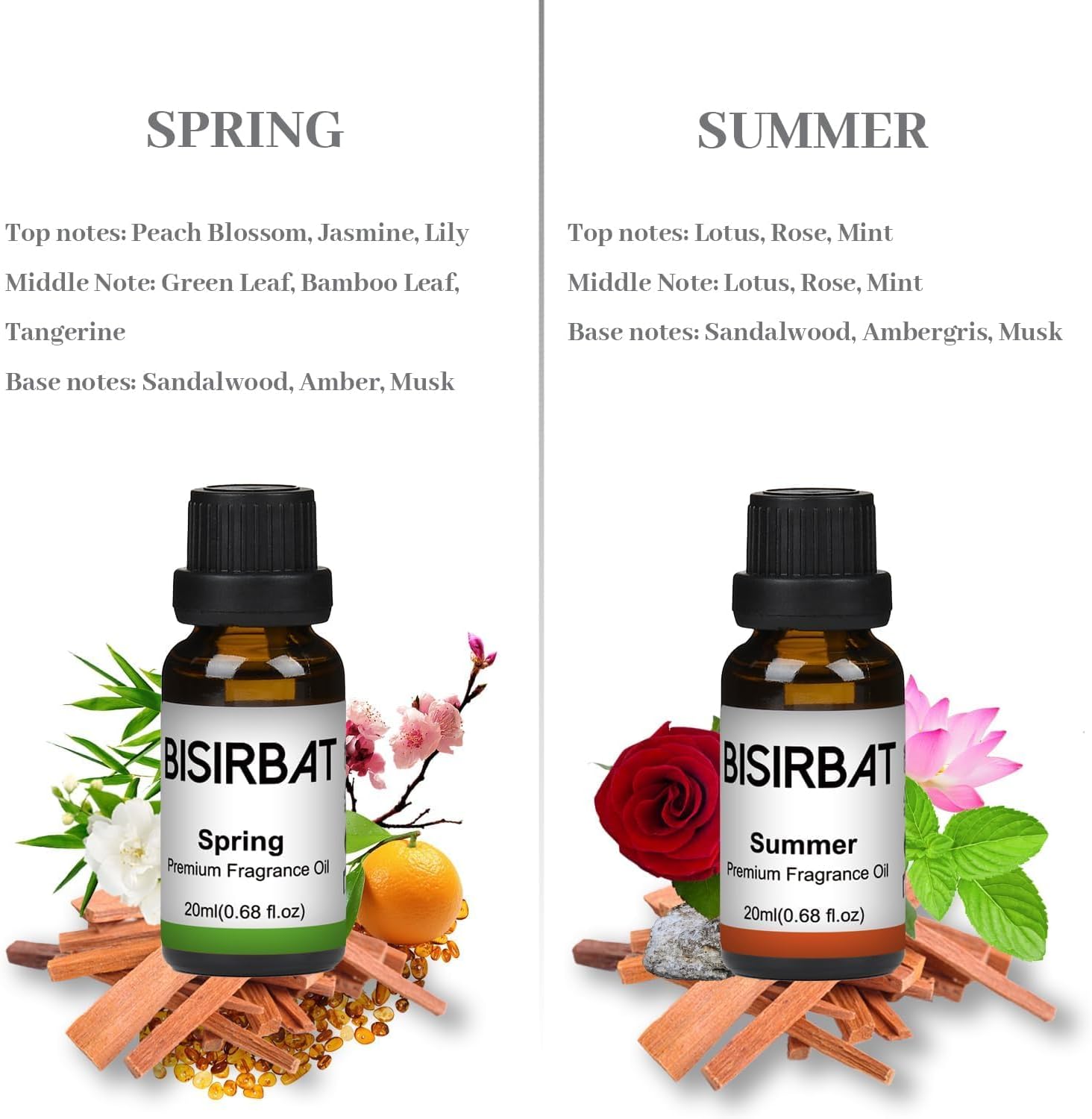Four Seasons Premium Fragrance Oil Set - 20ml x4