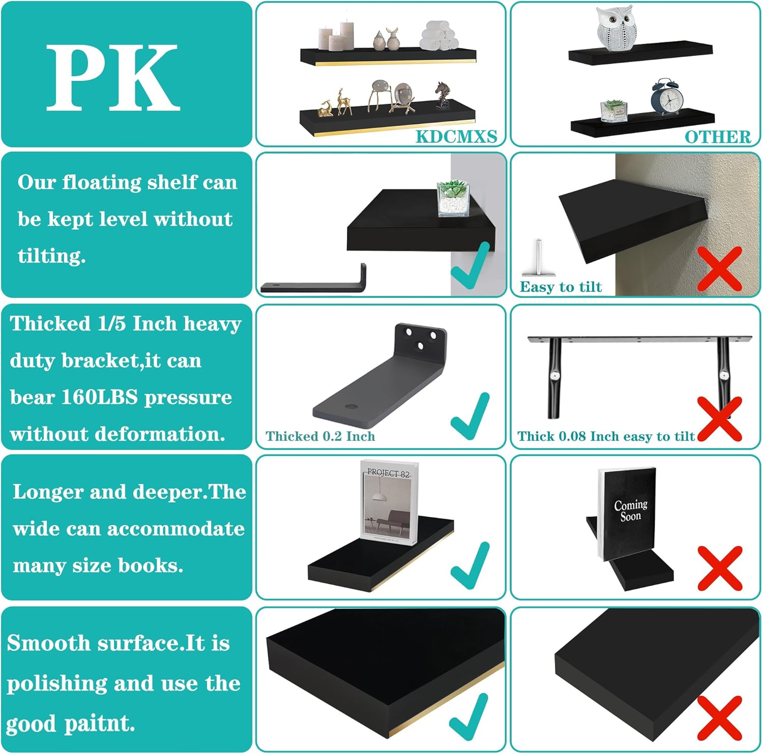 Thick 178 in Black and Gold Floating Shelves Set of 2