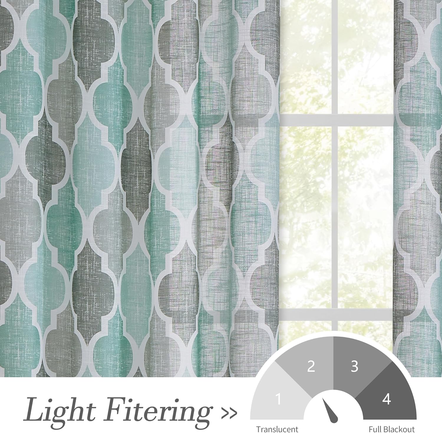 Beauoop Linen Semi Sheer Curtains 2 Panels Aqua Grey
